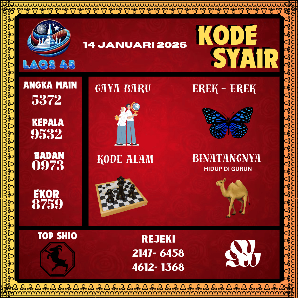 Kode Syair Laos45 Pools - Januari Pools
