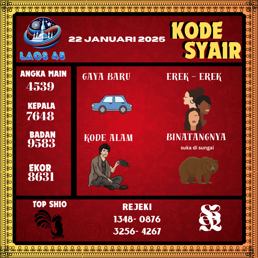 Kode Syair Laos45 Pools - Januari Pools
