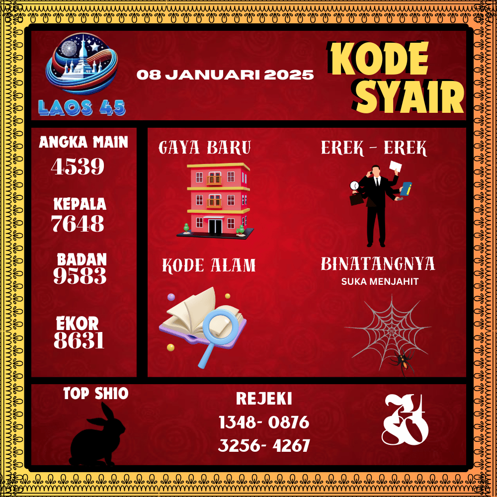 Kode Syair Laos45 Pools - Januari Pools
