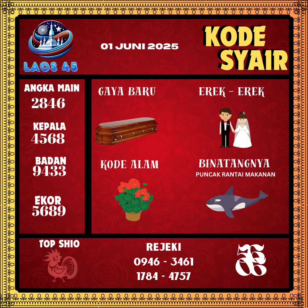 Kode Syair Laos45 Pools - Juni Pools 