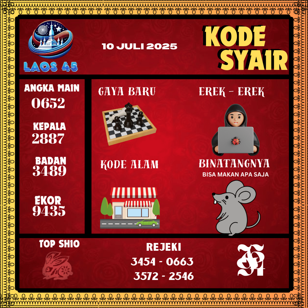 Kode Syair Laos45 Pools - Juli Pools 