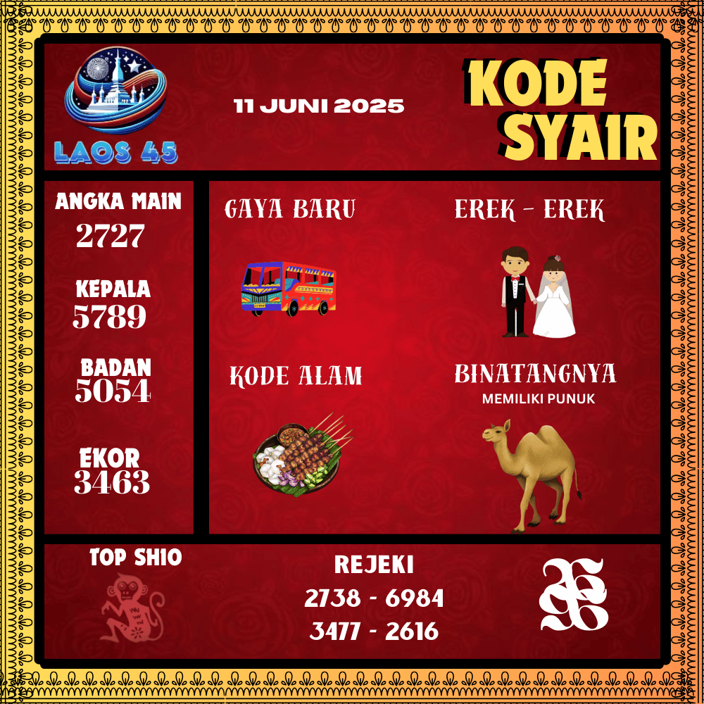 Kode Syair Laos45 Pools - Juni Pools 