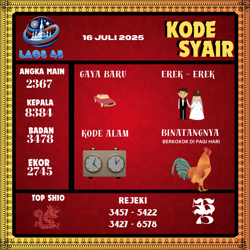 Kode Syair Laos45 Pools - Juli Pools 