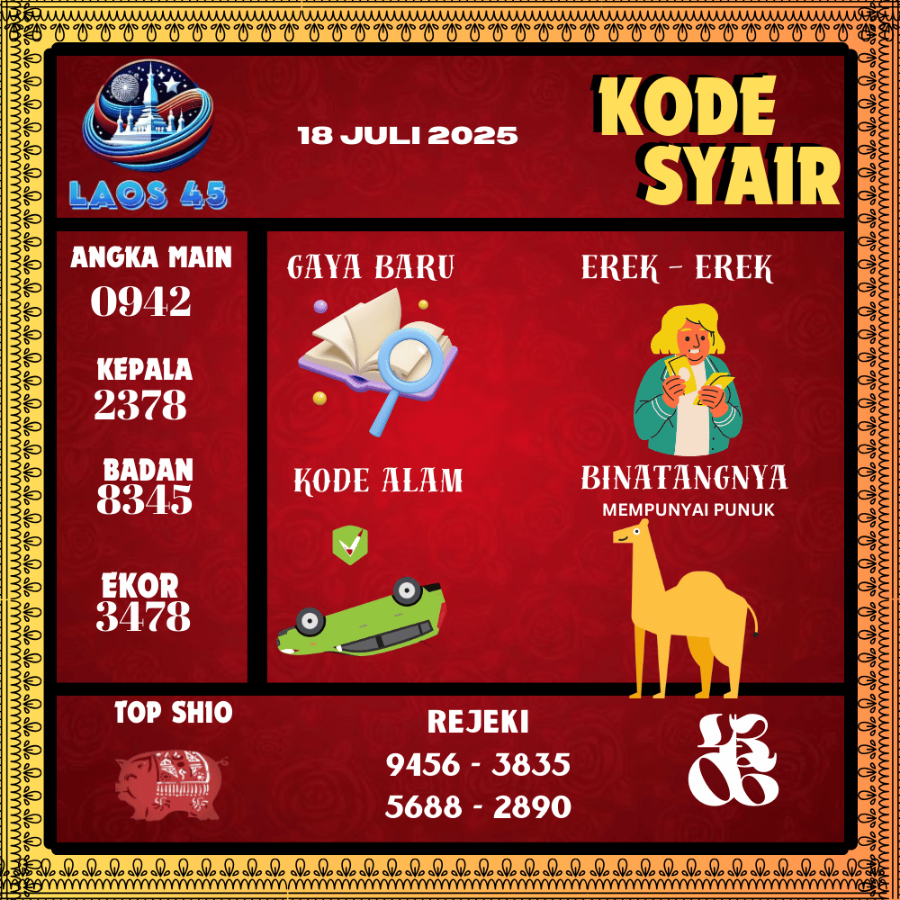 Kode Syair Laos45 Pools - Juli Pools 