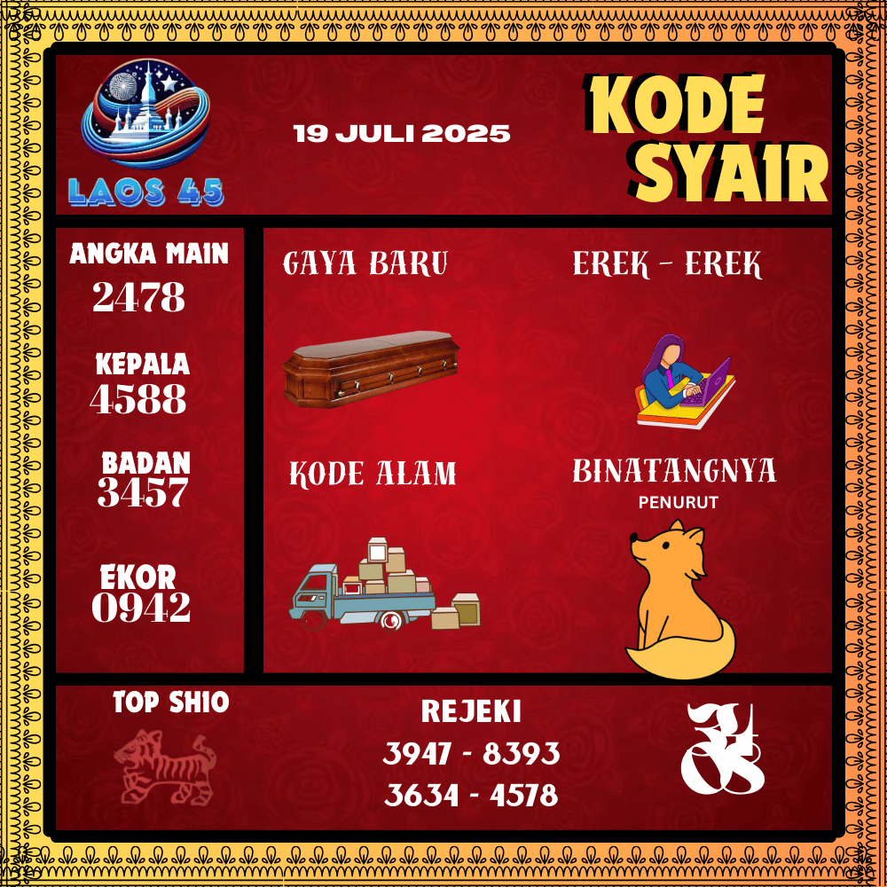 Kode Syair Laos45 Pools - Juli Pools 