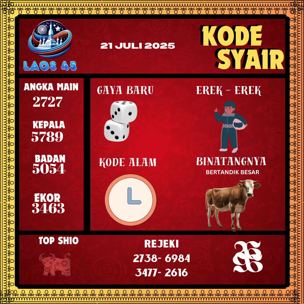 Kode Syair Laos45 Pools - Juli Pools 