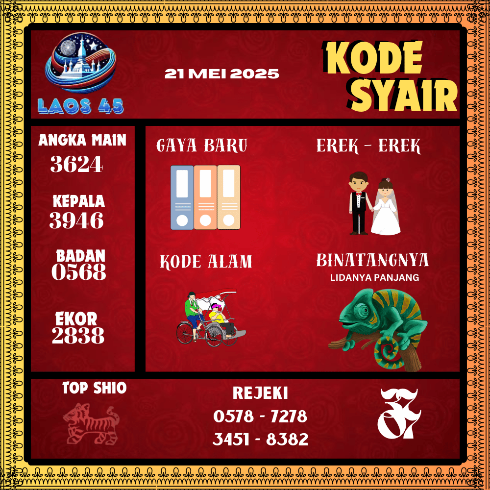 Kode Syair Laos45 Pools - Mei Pools 