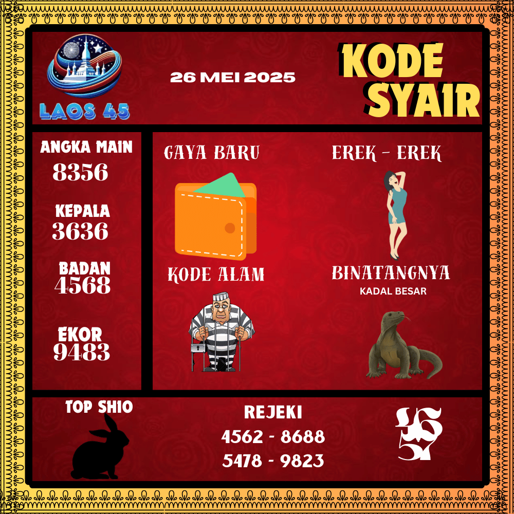Kode Syair Laos45 Pools - Mei Pools 