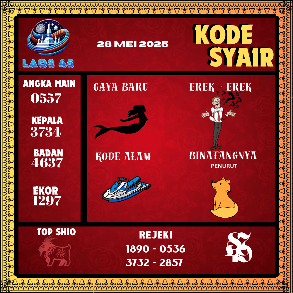 Kode Syair Laos45 Pools - Mei Pools 