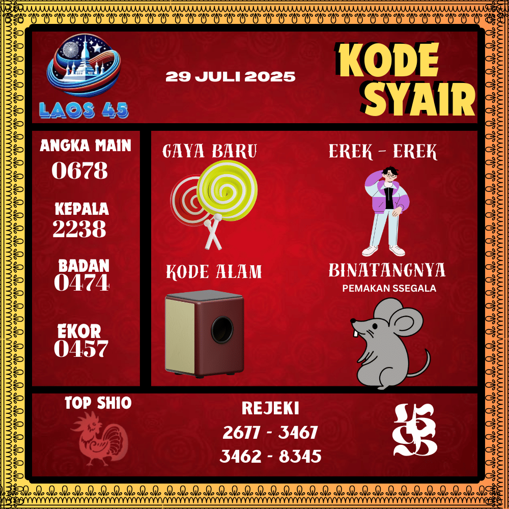 Kode Syair Laos45 Pools - Juli Pools 
