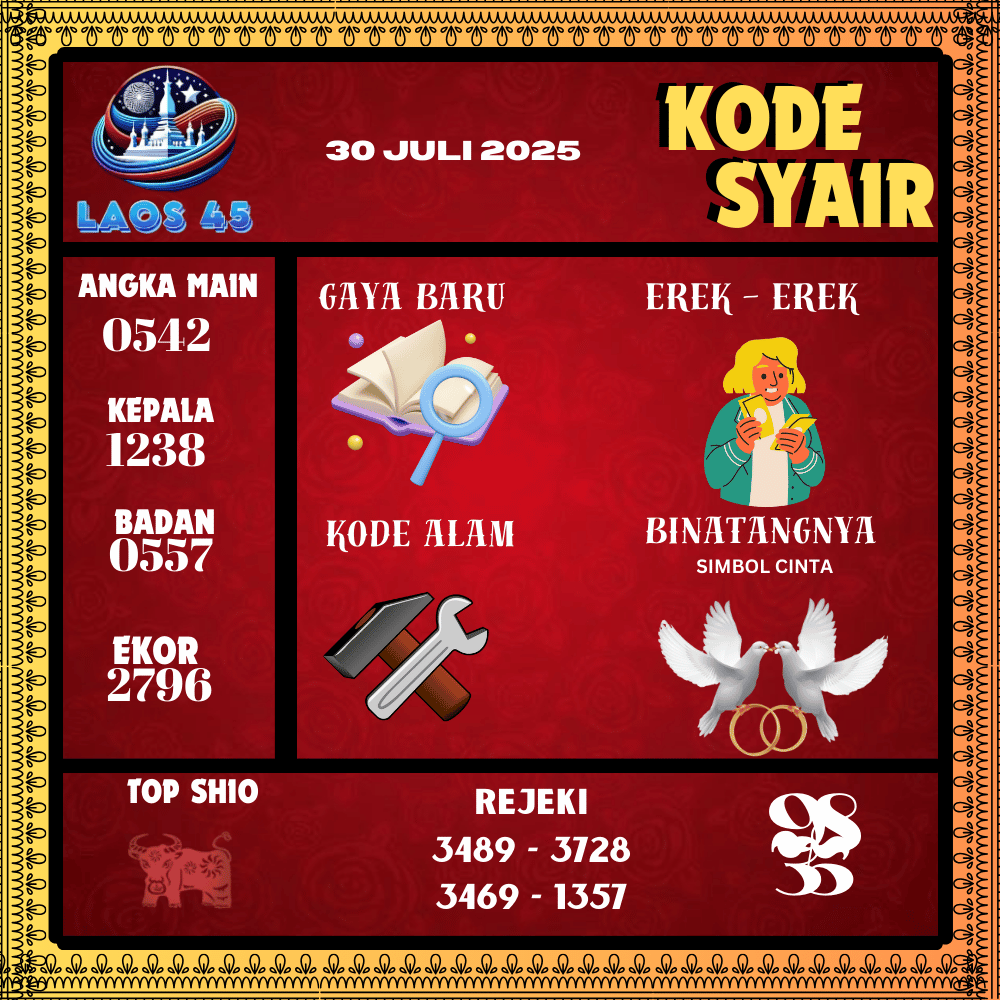 Kode Syair Laos45 Pools - Juli Pools 