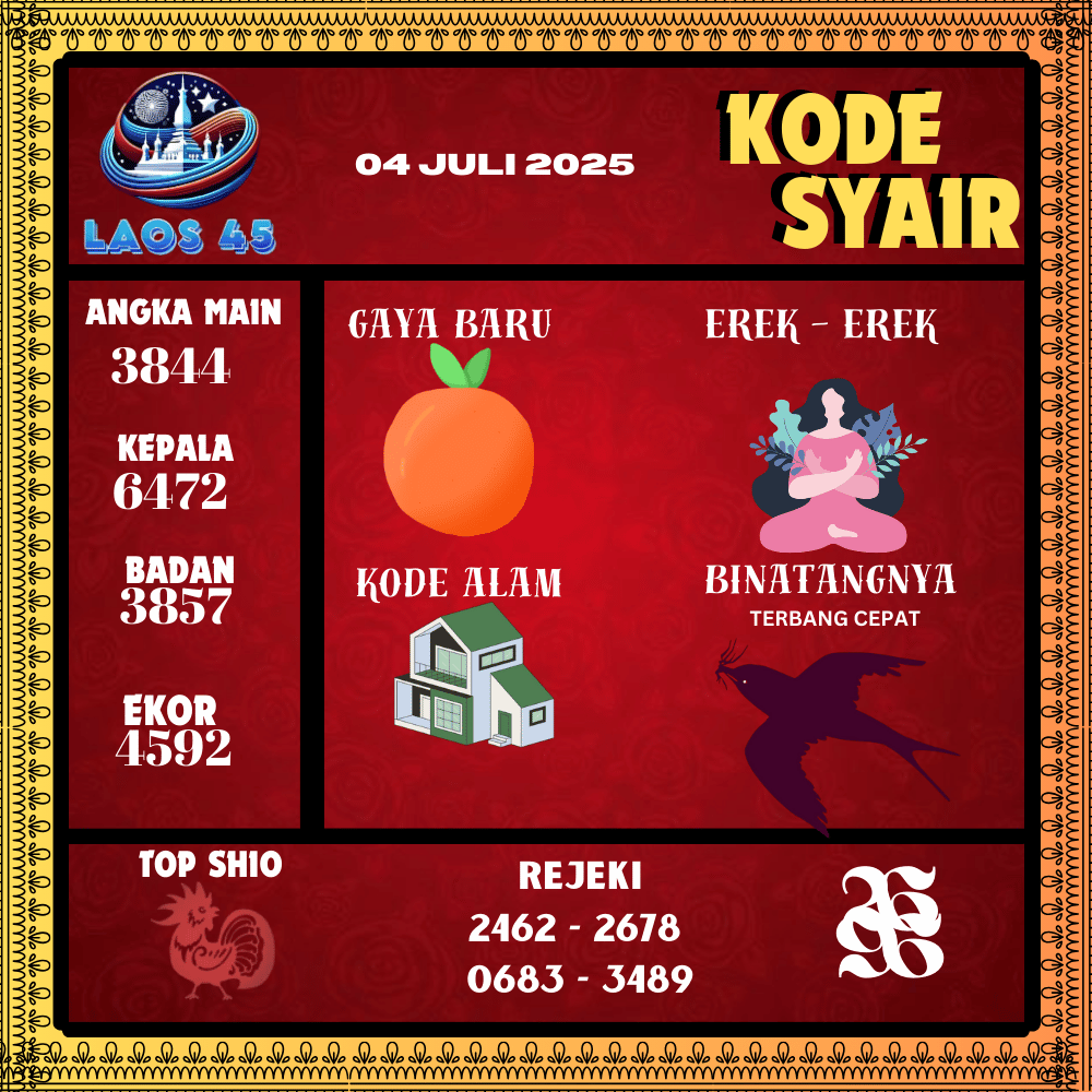 Kode Syair Laos45 Pools - Juli Pools 
