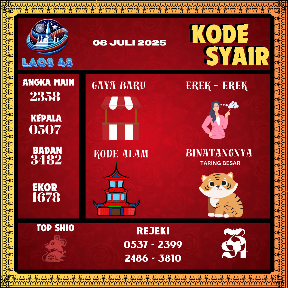 Kode Syair Laos45 Pools - Juli Pools 