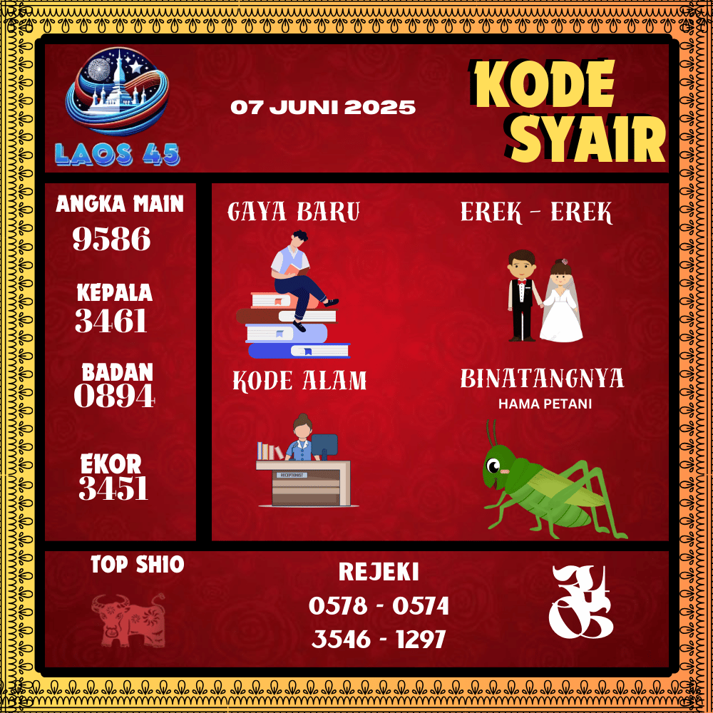 Kode Syair Laos45 Pools - Juni Pools 