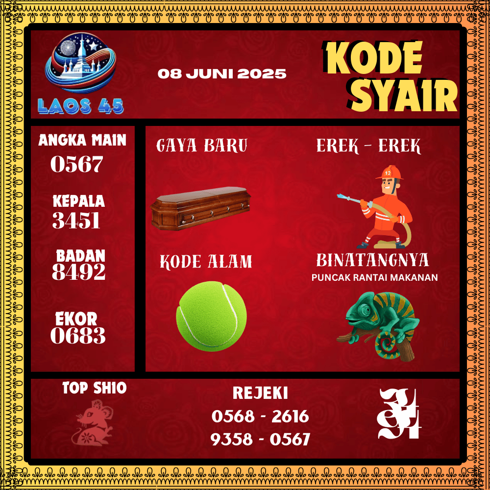 Kode Syair Laos45 Pools - Juni Pools 