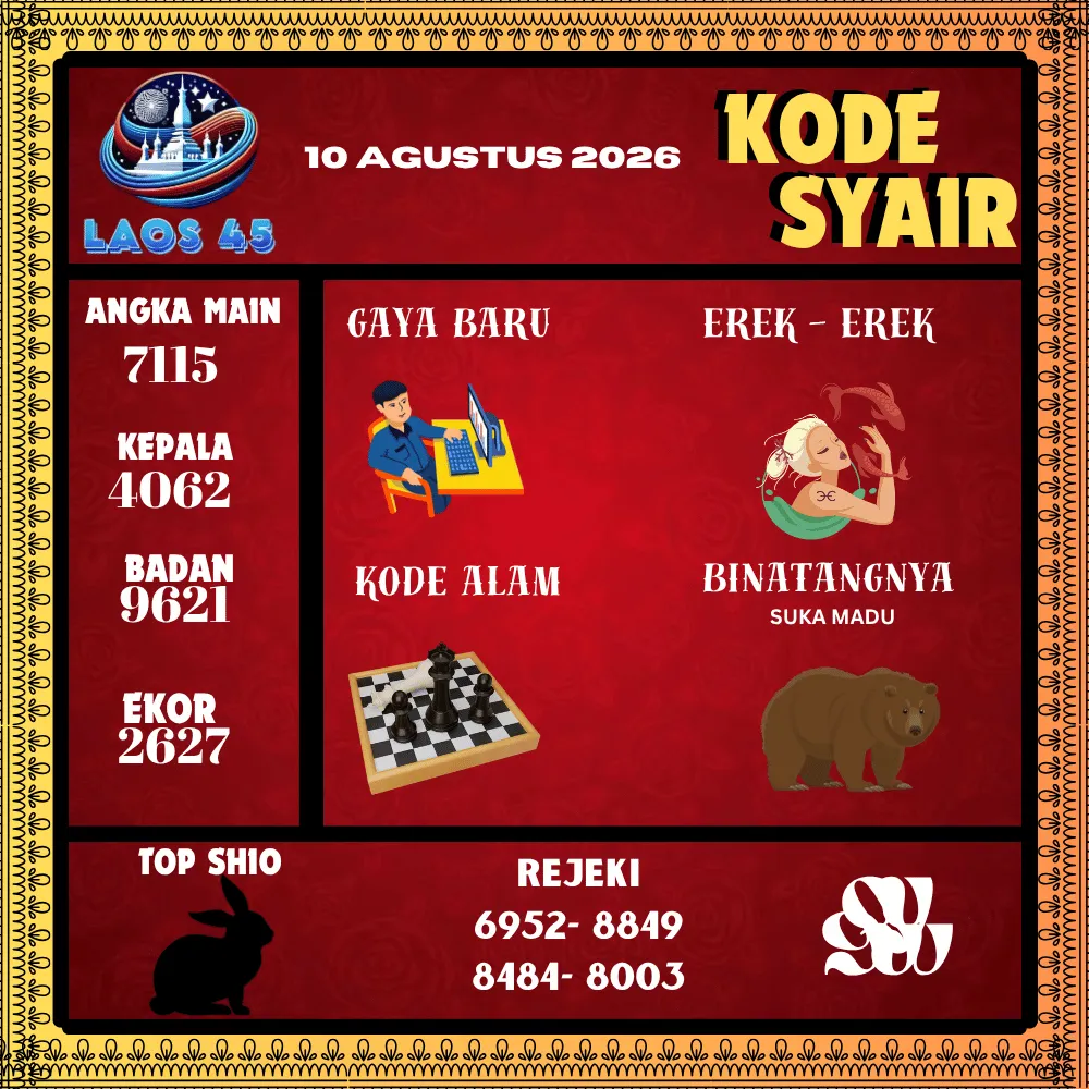 Kode Syair Laos45  Pools - Agustus 2026