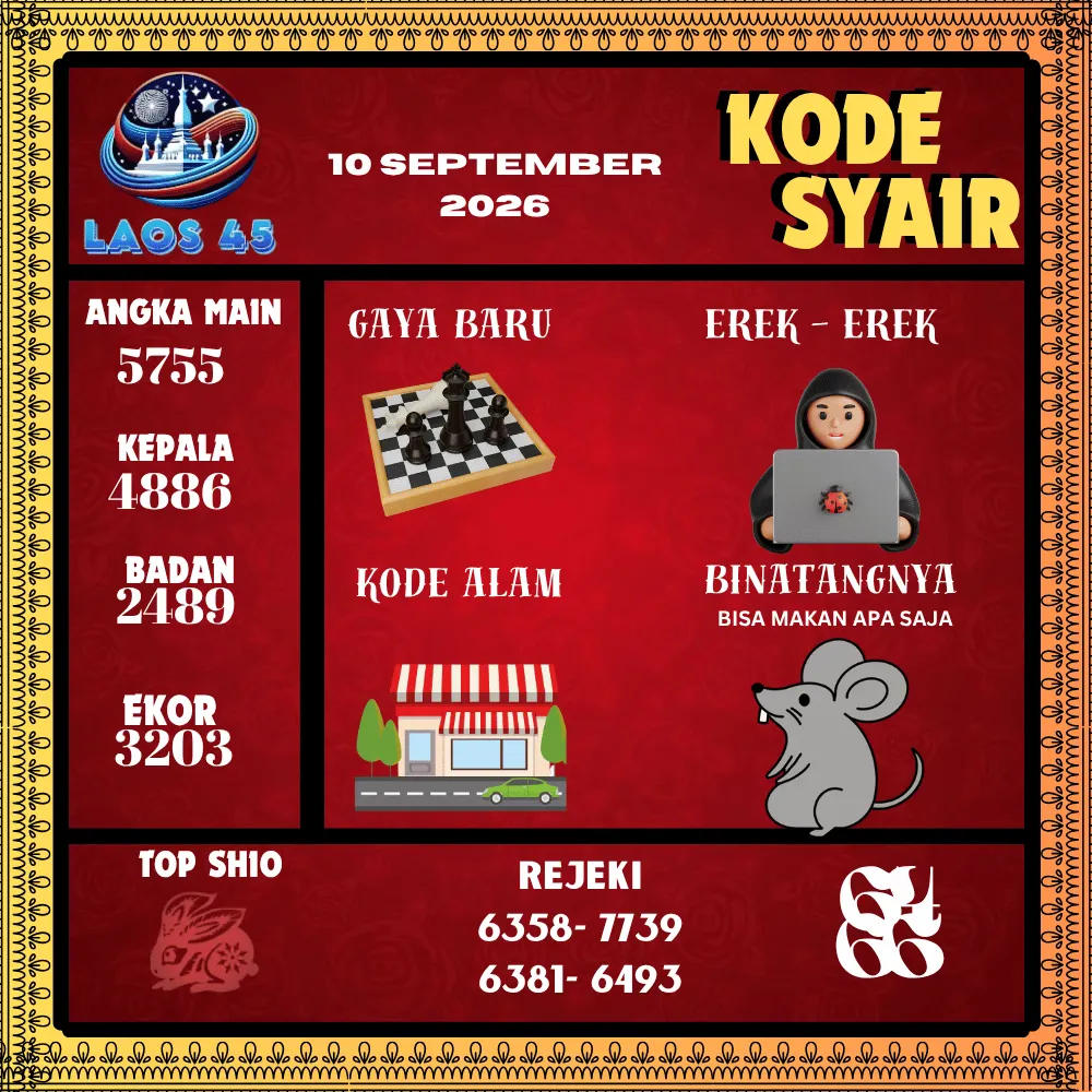 Kode Syair Laos45  Pools - September 2026