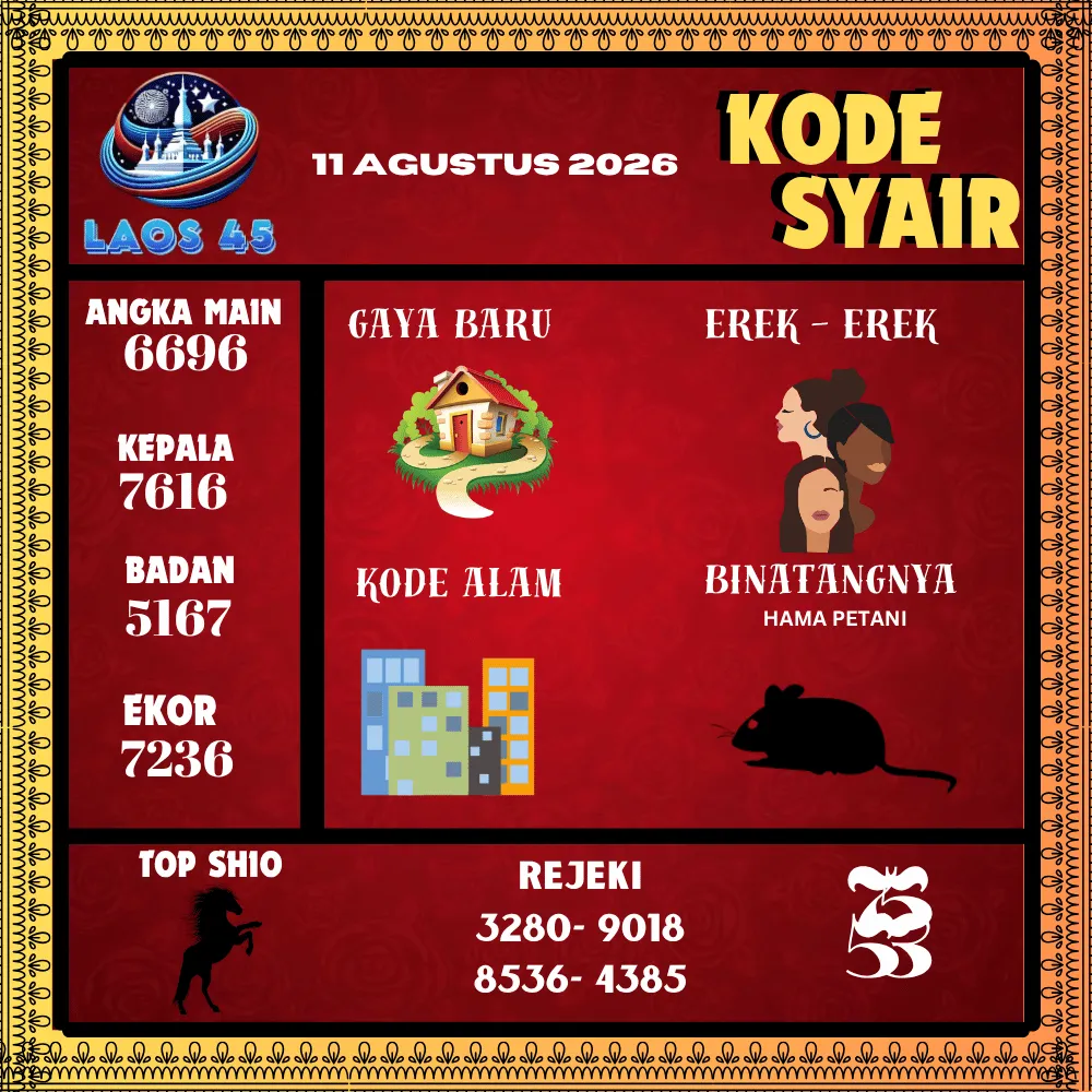 Kode Syair Laos45  Pools - Agustus 2026