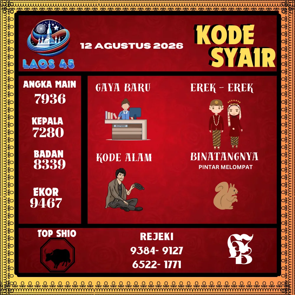 Kode Syair Laos45  Pools - Agustus 2026
