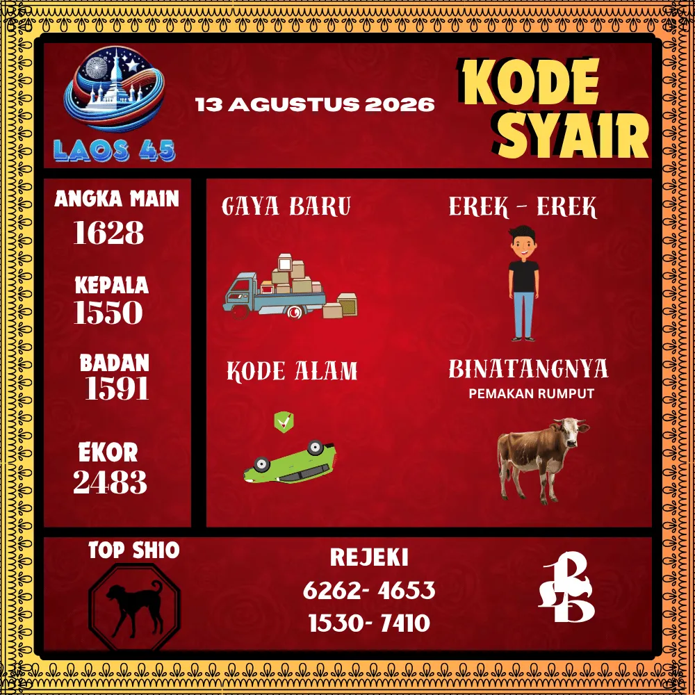 Kode Syair Laos45  Pools - Agustus 2026