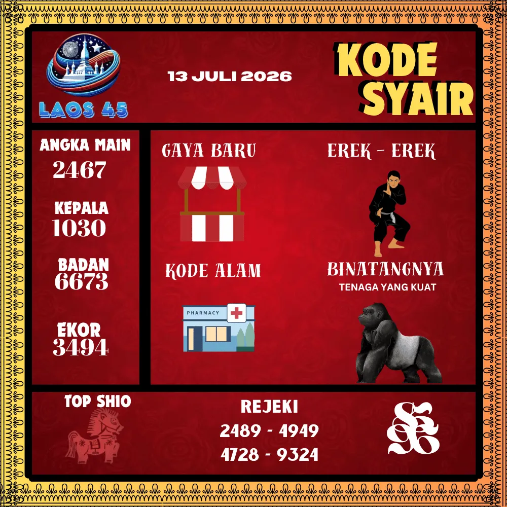 Kode Syair Laos45  Pools - Juli 2026