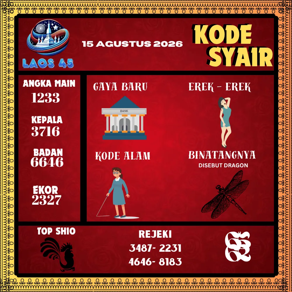 Kode Syair Laos45  Pools - Agustus 2026