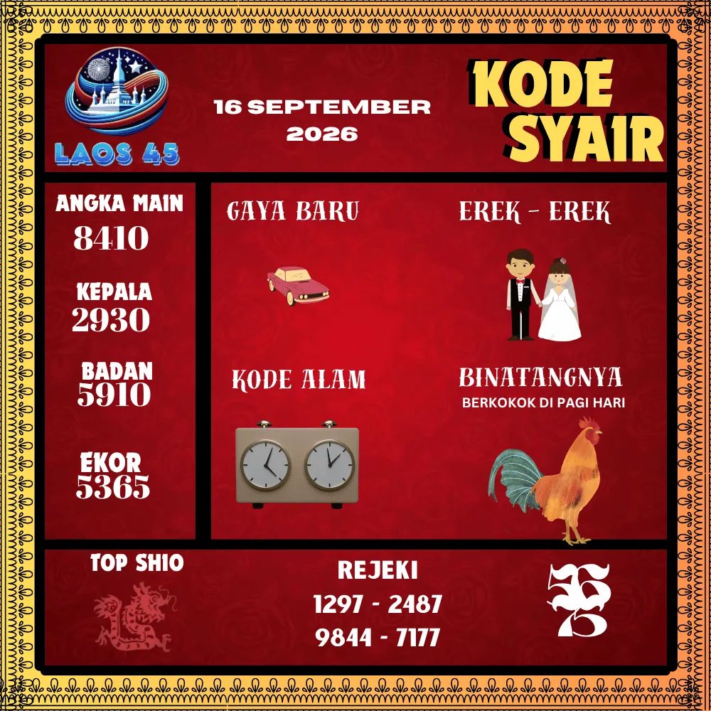 Kode Syair Laos45  Pools - September 2026