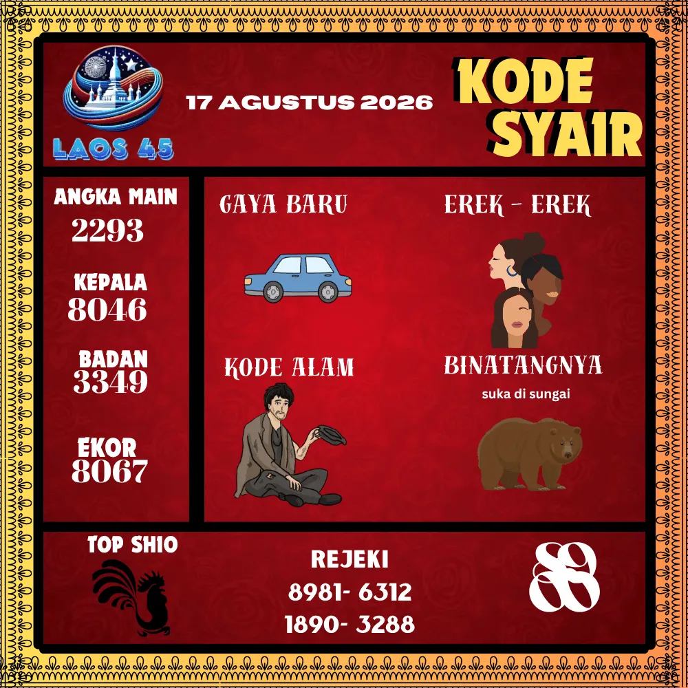 Kode Syair Laos45  Pools - Agustus 2026