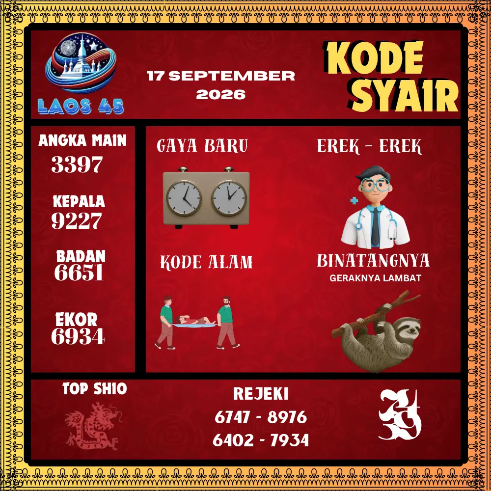 Kode Syair Laos45  Pools - September 2026