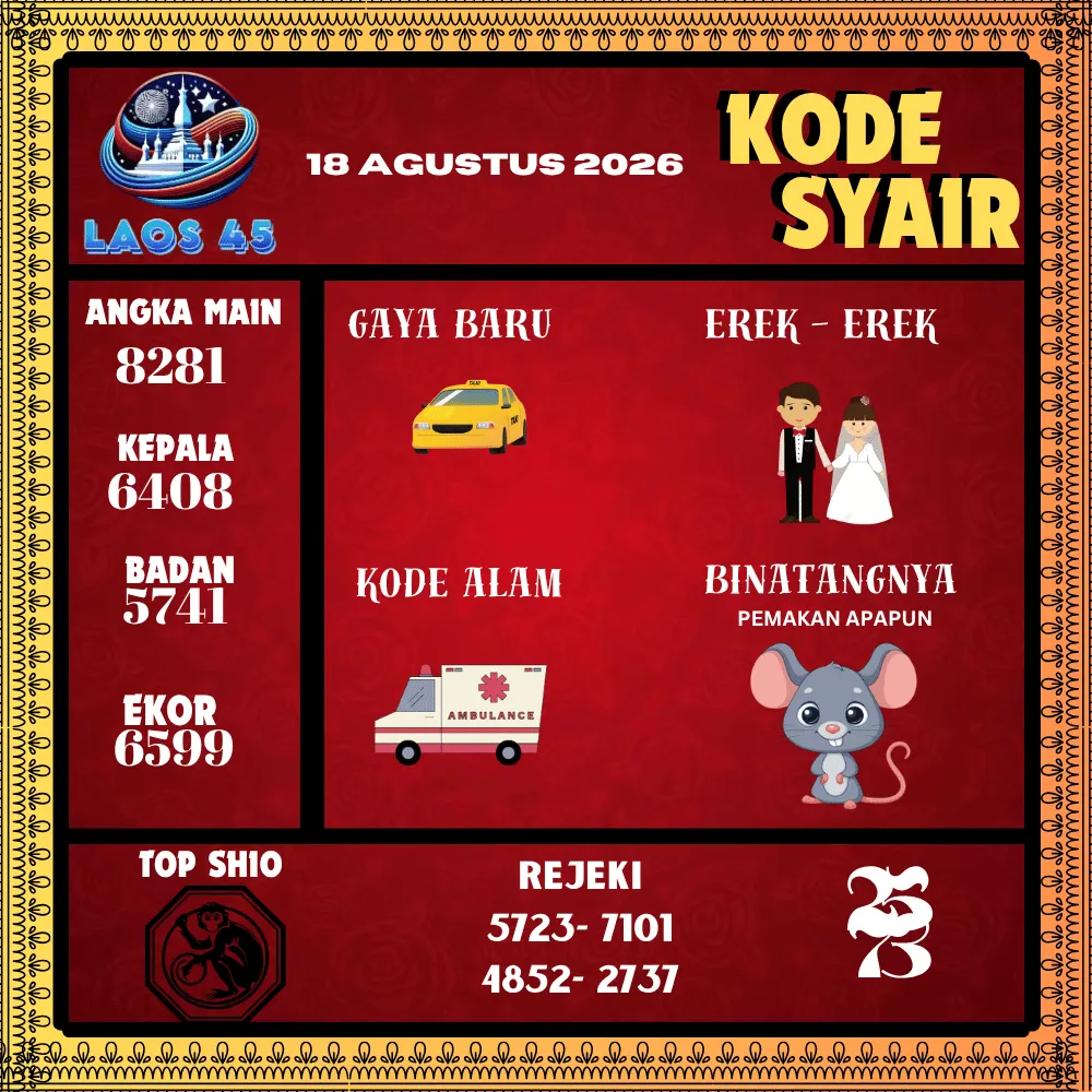 Kode Syair Laos45  Pools - Agustus 2026