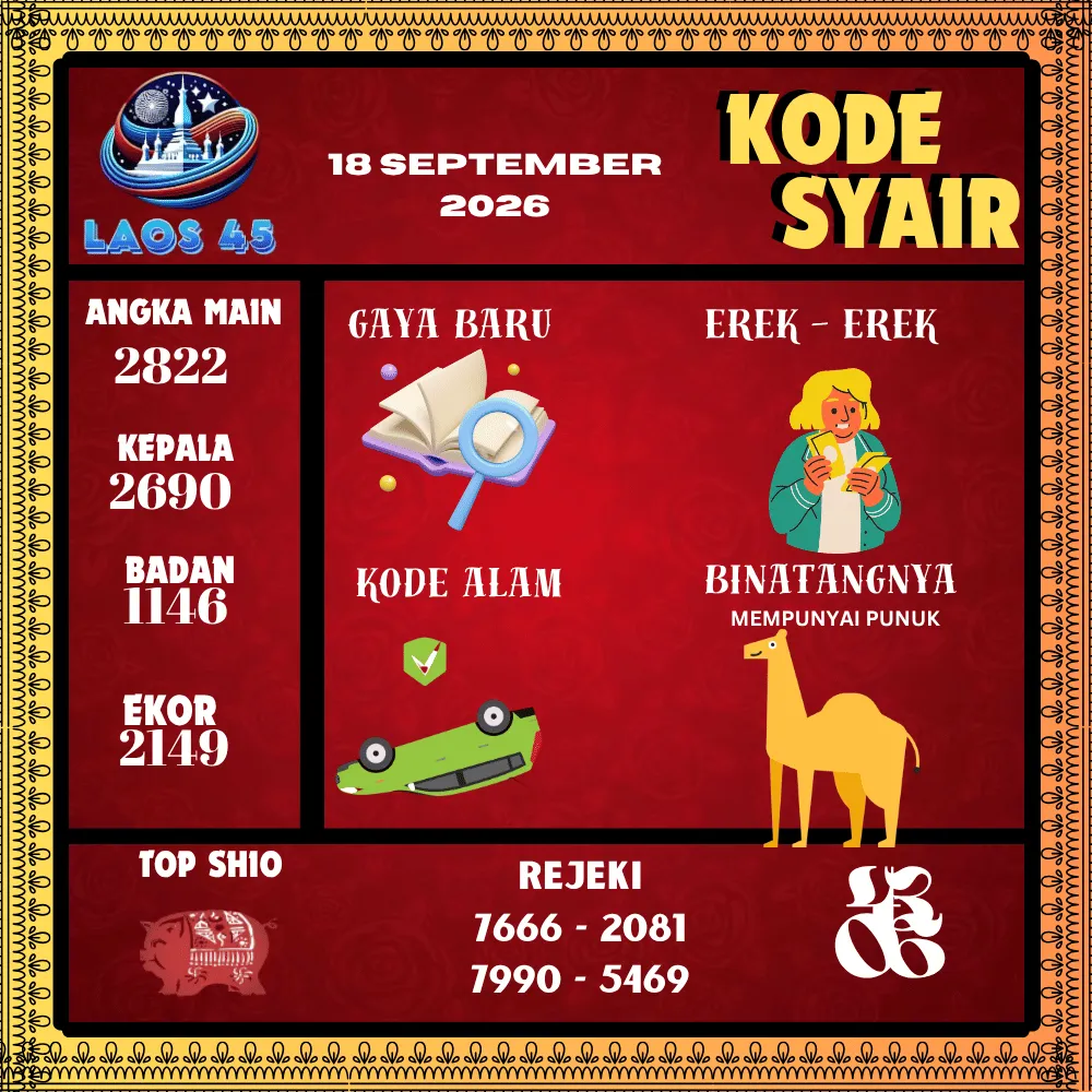 Kode Syair Laos45  Pools - September 2026