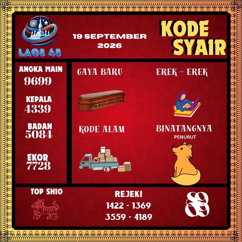 Kode Syair Laos45  Pools - September 2026