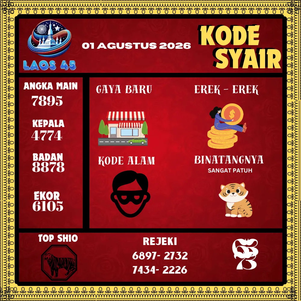 Kode Syair Laos45  Pools - Agustus 2026