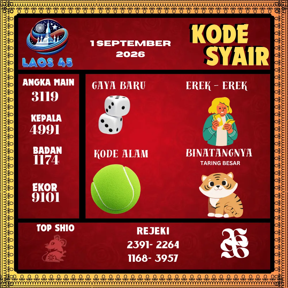 Kode Syair Laos45  Pools - September 2026