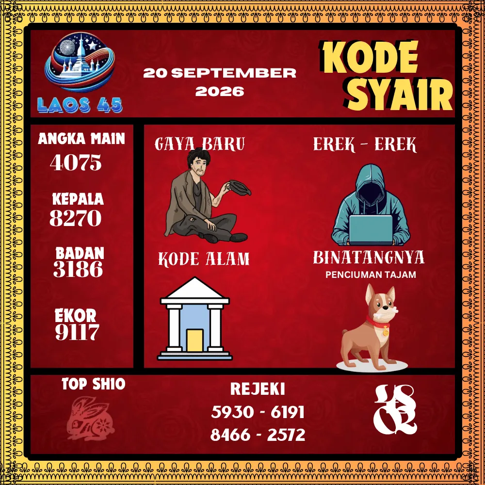 Kode Syair Laos45  Pools - September 2026