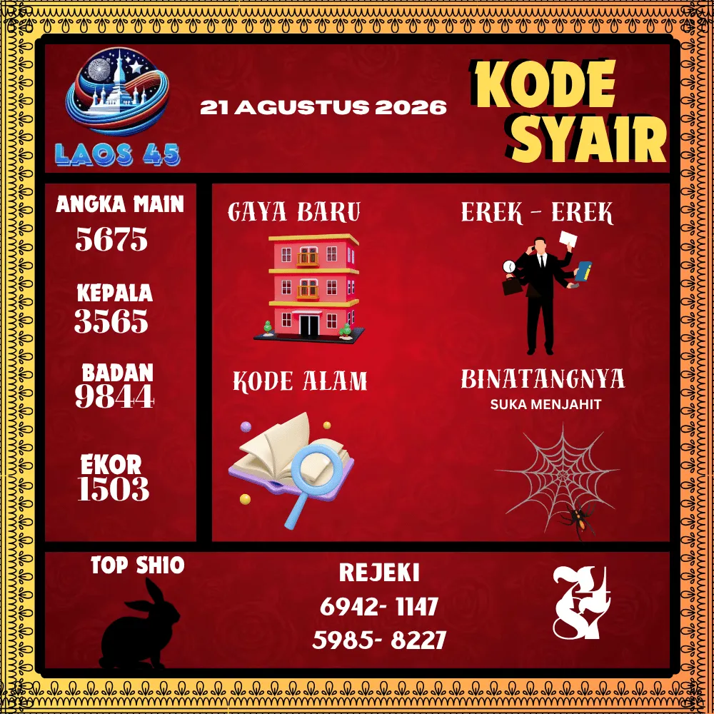 Kode Syair Laos45  Pools - Agustus 2026