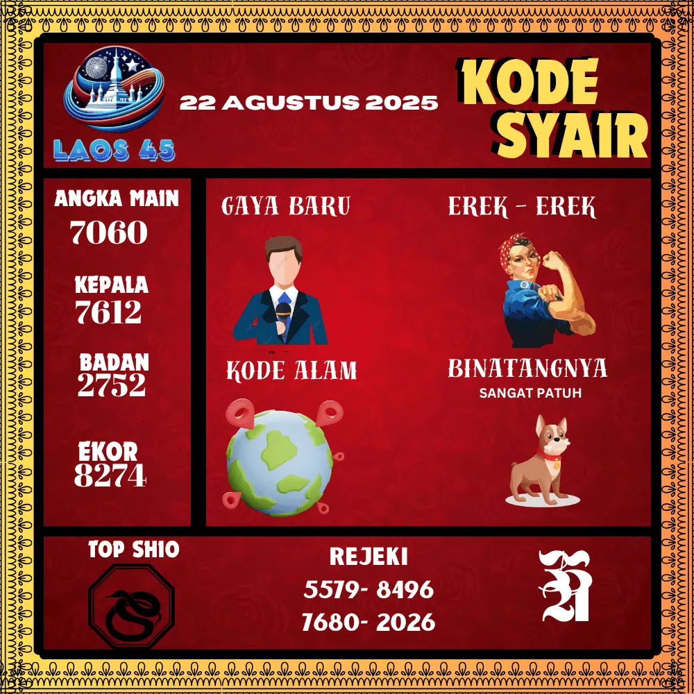 Kode Syair Laos45  Pools - Agustus 2026