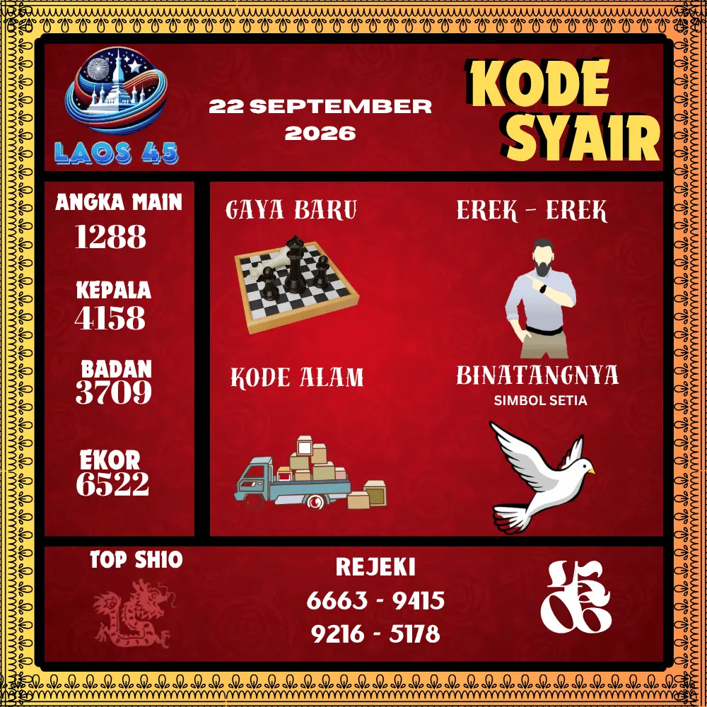Kode Syair Laos45  Pools - September 2026