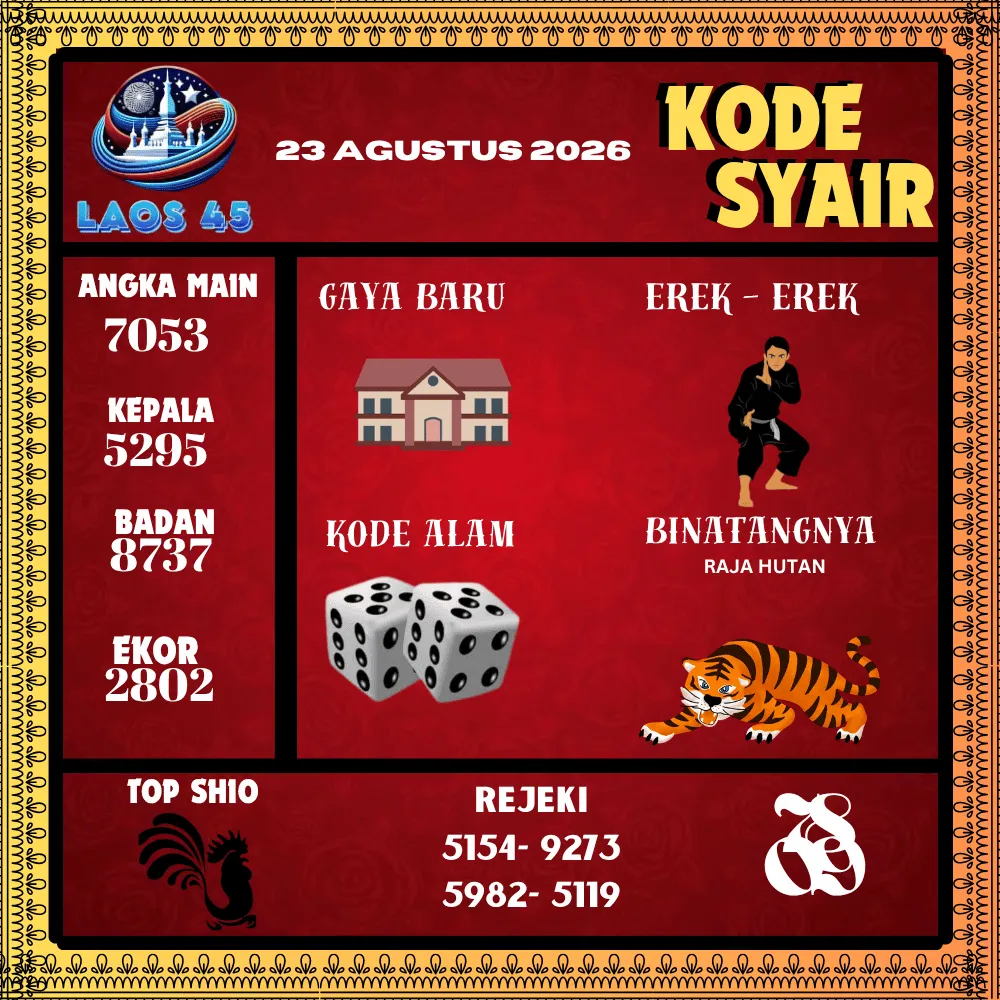 Kode Syair Laos45  Pools - Agustus 2026