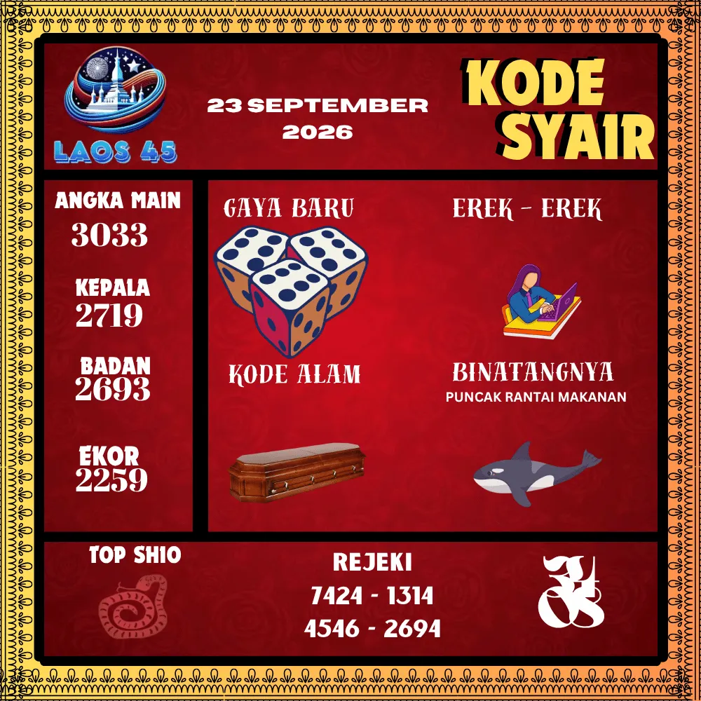 Kode Syair Laos45  Pools - September 2026