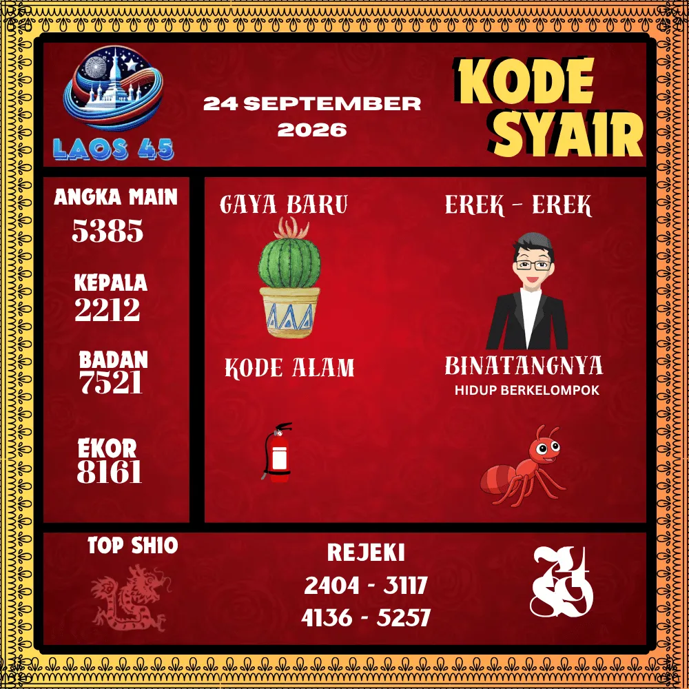 Kode Syair Laos45  Pools - September 2026