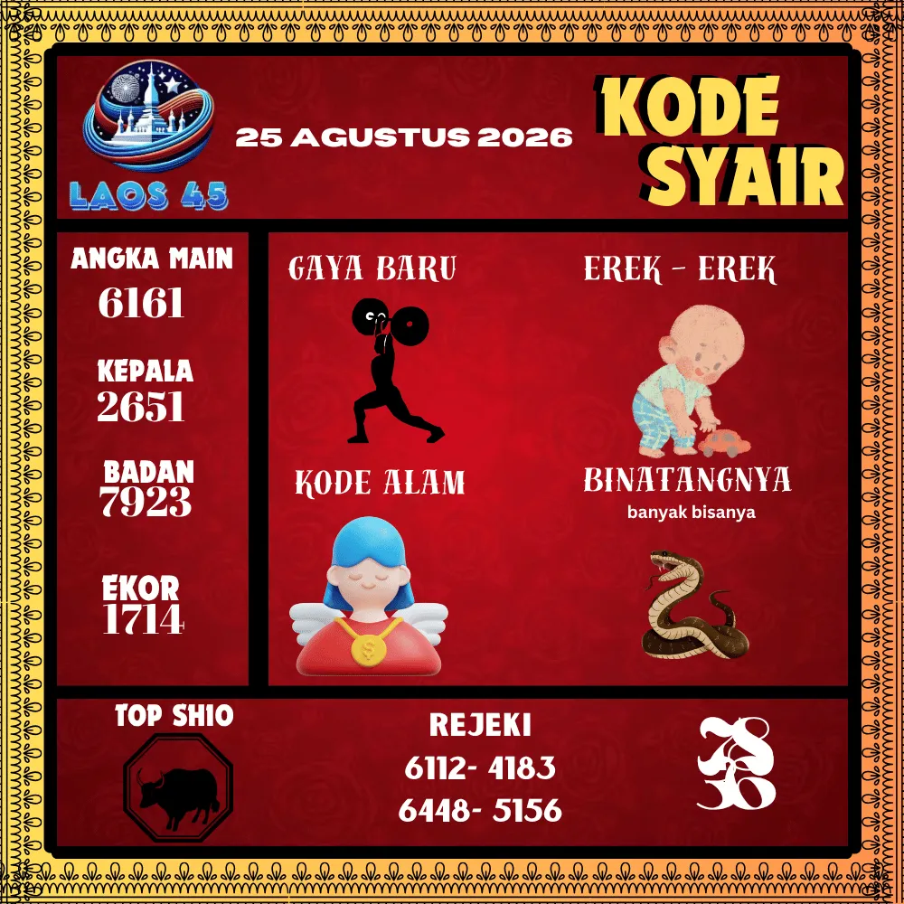 Kode Syair Laos45  Pools - Agustus 2026