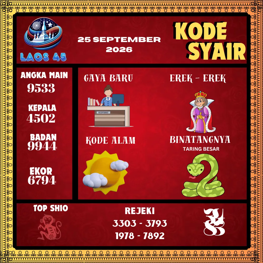 Kode Syair Laos45  Pools - September 2026