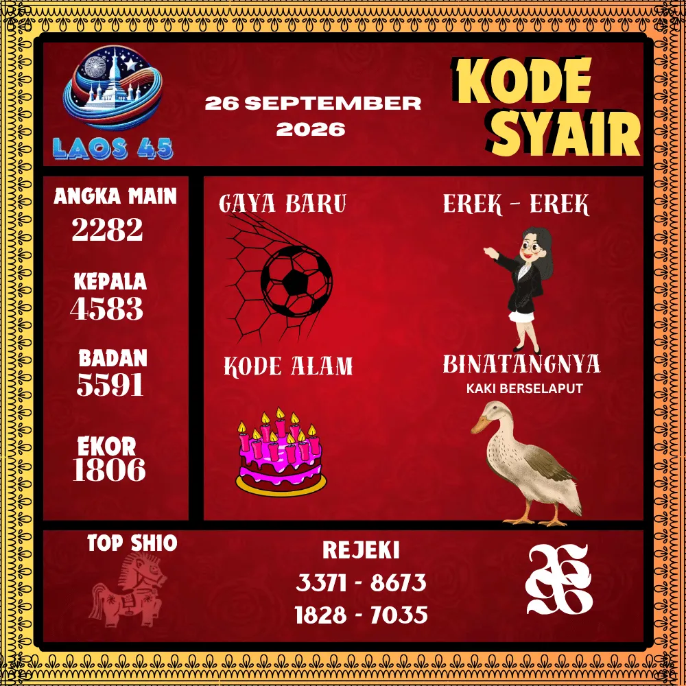 Kode Syair Laos45  Pools - September 2026