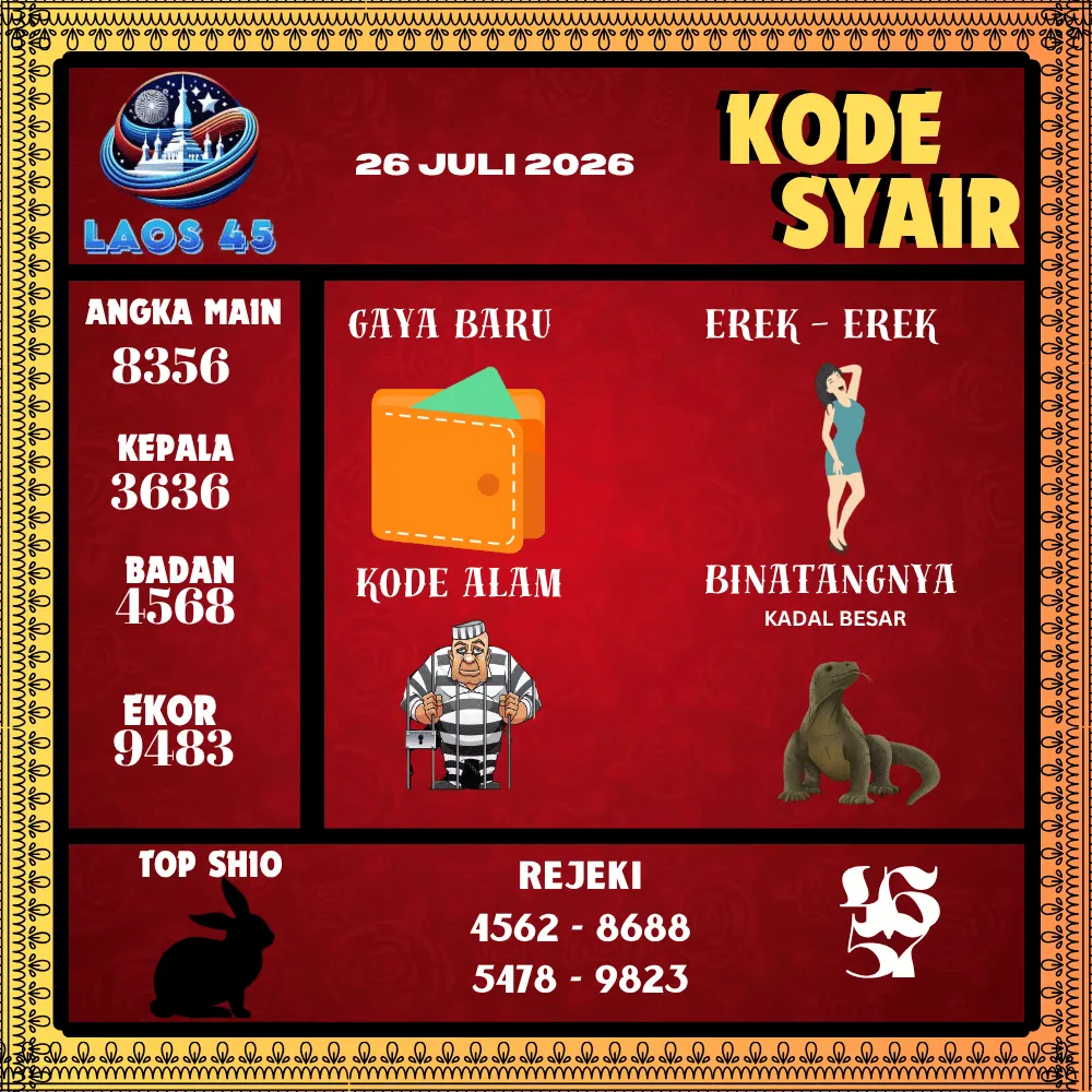 Kode Syair Laos45  Pools - Juli 2026