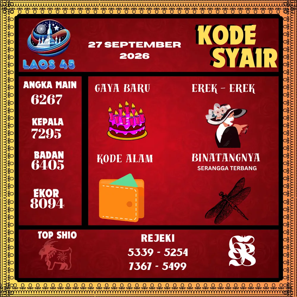 Kode Syair Laos45  Pools - September 2026