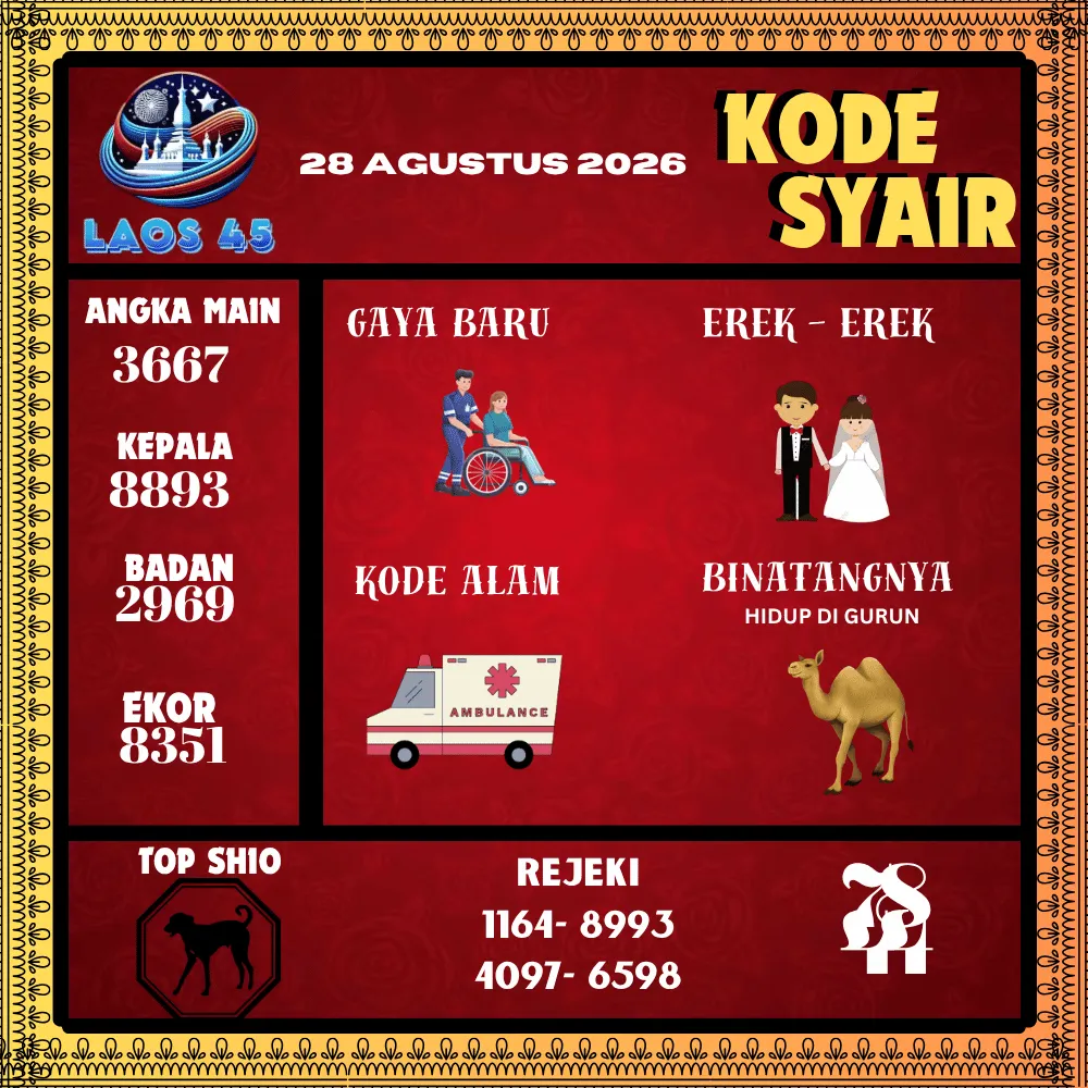 Kode Syair Laos45  Pools - Agustus 2026