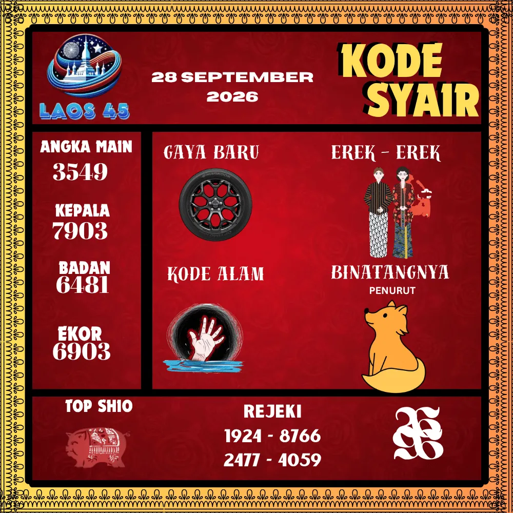 Kode Syair Laos45  Pools - September 2026