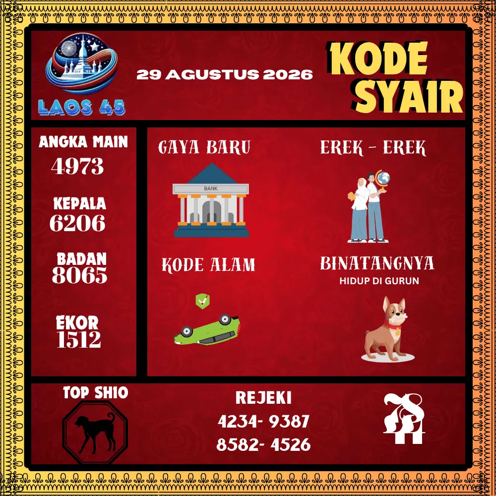 Kode Syair Laos45  Pools - Agustus 2026