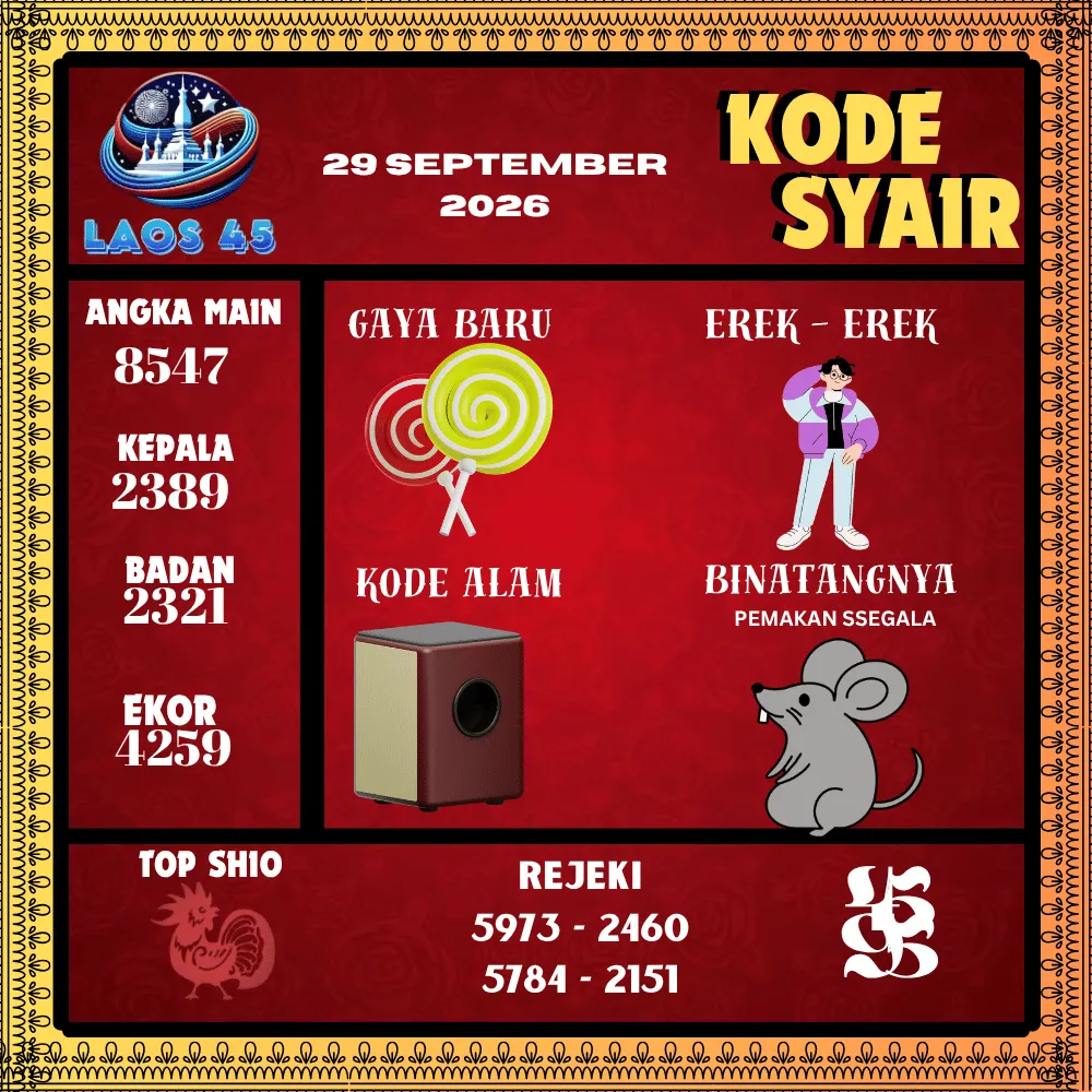 Kode Syair Laos45  Pools - September 2026